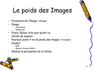 Le poids des Images Formation de l’Image  “sténopé” Image Argentique Numérique Pixels, Bytes, bits quoi qu’est ce Unités de mesure Pourquoi parle-t-on du poids des images  “virtuelles” Couleur RVB Quadri-chromie CMYN Illusion & perception de la rétine 