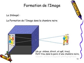 Formation de l’Image Le Sténopé : La Formation de l'Image dans la chambre noire  (du gr. sténos, étroit, et opê, trou).  Petit trou dans la paroi d'une chambre noire,  faisant  office d'objectif photographique 