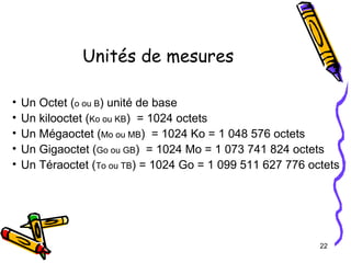 Unités de mesures Un Octet ( o ou B ) unité de base Un kilooctet ( Ko ou KB )  = 1024 octets Un Mégaoctet ( Mo ou MB )  = 1024 Ko = 1 048 576 octets Un Gigaoctet ( Go ou GB )  = 1024 Mo = 1 073 741 824 octets Un Téraoctet ( To ou TB ) = 1024 Go = 1 099 511 627 776 octets 
