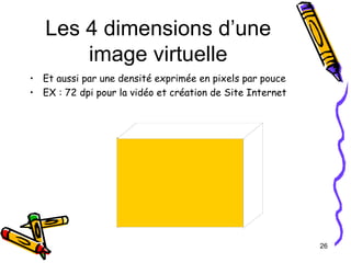 Les 4 dimensions d’une image virtuelle Et aussi par une densité exprimée en pixels par pouce EX : 72 dpi pour la vidéo et création de Site Internet 