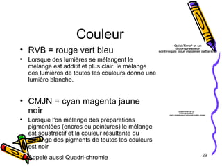 Couleur RVB = rouge vert bleu Lorsque des lumières se mélangent le mélange est additif et plus clair. le mélange des lumières de toutes les couleurs donne une lumière blanche. CMJN = cyan magenta jaune noir Lorsque l'on mélange des préparations pigmentées (encres ou peintures) le mélange est soustractif et la couleur résultante du mélange des pigments de toutes les couleurs est noir Appelé aussi Quadri-chromie   