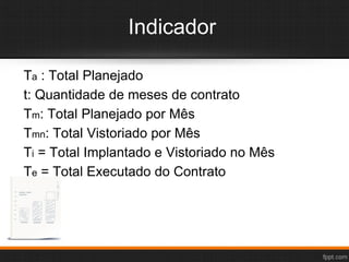 Indicador
Ta : Total Planejado
t: Quantidade de meses de contrato
Tm: Total Planejado por Mês
Tmn: Total Vistoriado por Mês
Ti = Total Implantado e Vistoriado no Mês
Te = Total Executado do Contrato
 