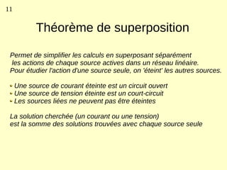 11

            Théorème de superposition

 Permet de simplifier les calculs en superposant séparément
 les actions de chaque source actives dans un réseau linéaire.
 Pour étudier l'action d'une source seule, on 'éteint' les autres sources.

     Une source de courant éteinte est un circuit ouvert
     Une source de tension éteinte est un court-circuit
     Les sources liées ne peuvent pas être éteintes

 La solution cherchée (un courant ou une tension)
 est la somme des solutions trouvées avec chaque source seule
 