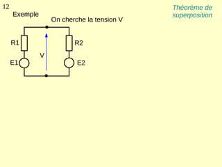 12                                           Théorème de
     Exemple                                 superposition
                   On cherche la tension V


     R1                   R2
               V
     E1                    E2
 