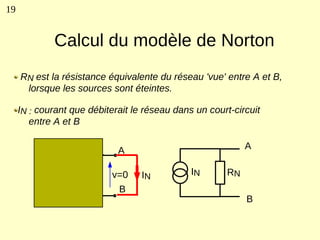 19


             Calcul du modèle de Norton
     RN est la résistance équivalente du réseau 'vue' entre A et B,
      lorsque les sources sont éteintes.

     IN : courant que débiterait le réseau dans un court-circuit
        entre A et B


                             A                              A

                           v=0     IN          IN      RN
                            B
                                                            B
 