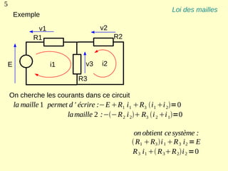5
                                                                Loi des mailles
        Exemple

               v1                     v2
              R1                           R2



    E               i1           v3   i2

                              R3

    On cherche les courants dans ce circuit
        la maille 1 permet d ' écrire :−E R1 i 1 R3 i 1 i 2=0
                          la maille 2 :−−R 2 i 2 R3 i 2 i 1=0

                                                  on obtient ce système :
                                                  R1 R3 i 1 R 3 i 2 = E
                                                 R 3 i 1  R 3R 2i 2 =0
 