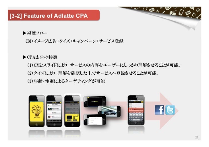 Cm クイズ広告プラットフォーム アドラッテの事例をゲッツ Cm クイズ広告プラットフォーム アドラッテの事例をゲッツ