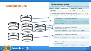 Контент кейса
Договоры
ОГ
ИсхД
ВхД
ВнД
Докум
 