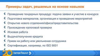 Примеры задач, решаемых на основе навыков
Проведение тендерных процедур: подача заявки и участие в конкурсе
Подготовка материалов, организация и проведение мероприятий
Открытие нового отделения/офиса/представительства
Прохождение налоговой проверки
Исковая работа
Выдача/получение кредита
Прием на работу или увольнение сотрудника
Сертификация, например, по ISO 9001
………..
 