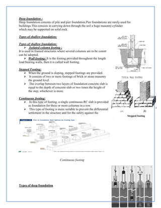 handbook of civil engineering | PDF