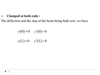 15
3) Clamped at both ends :
The deflection and the slop of the beam being both zero. we have
,
,
 0 0y 
  0y L 
 ' 0 0y 
 ' 0y L 
 