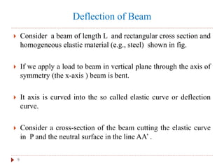 Deflection of Beam
 Consider a beam of length L and rectangular cross section and
homogeneous elastic material (e.g., steel) shown in fig.
 If we apply a load to beam in vertical plane through the axis of
symmetry (the x-axis ) beam is bent.
 It axis is curved into the so called elastic curve or deflection
curve.
 Consider a cross-section of the beam cutting the elastic curve
in P and the neutral surface in the line AA’ .
9
 