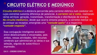 * 37
*CIRCUITO ELÉTRICO E MEDIÚNICO
CM-21 - CEREBRO ESPIRITUAL
Circuito elétrico é a distância percorrida pela corrente elétrica num condutor em
cujos extremos sustenta diferença de potencial. A corrente vai e volta, realizando
vários serviços: geração, transmissão, transformação e distribuição de energia.
No circuito mediúnico, desde que ocorra sintonia psíquica, a corrente mental vai
do emissor ao receptor, emergindo uma “vontade-apelo” e a respectiva
“vontade-resposta”.
Essa conjugação inteligente acontece
entre desencarnados e encarnados, pois
ambos, nessas atividades, têm recursos
cerebrais que administram as ideias e sua
seleção, seguida de autocrítica e
expressão.
 