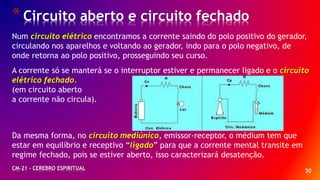 50
*Circuito aberto e circuito fechado
CM-21 - CEREBRO ESPIRITUAL
Num circuito elétrico encontramos a corrente saindo do polo positivo do gerador,
circulando nos aparelhos e voltando ao gerador, indo para o polo negativo, de
onde retorna ao polo positivo, prosseguindo seu curso.
A corrente só se manterá se o interruptor estiver e permanecer ligado e o circuito
elétrico fechado.
(em circuito aberto
a corrente não circula).
Da mesma forma, no circuito mediúnico, emissor-receptor, o médium tem que
estar em equilíbrio e receptivo “ligado” para que a corrente mental transite em
regime fechado, pois se estiver aberto, isso caracterizará desatenção.
 