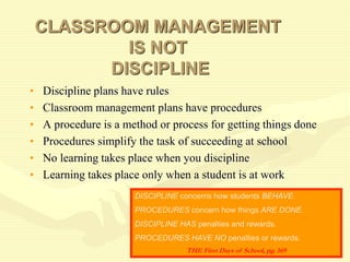 CLASSROOM MANAGEMENT
IS NOT
DISCIPLINE
• Discipline plans have rules
• Classroom management plans have procedures
• A procedure is a method or process for getting things done
• Procedures simplify the task of succeeding at school
• No learning takes place when you discipline
• Learning takes place only when a student is at work
DISCIPLINE concerns how students BEHAVE.
PROCEDURES concern how things ARE DONE.
DISCIPLINE HAS penalties and rewards.
PROCEDURES HAVE NO penalties or rewards.
THE First Days of School, pg. 169
 