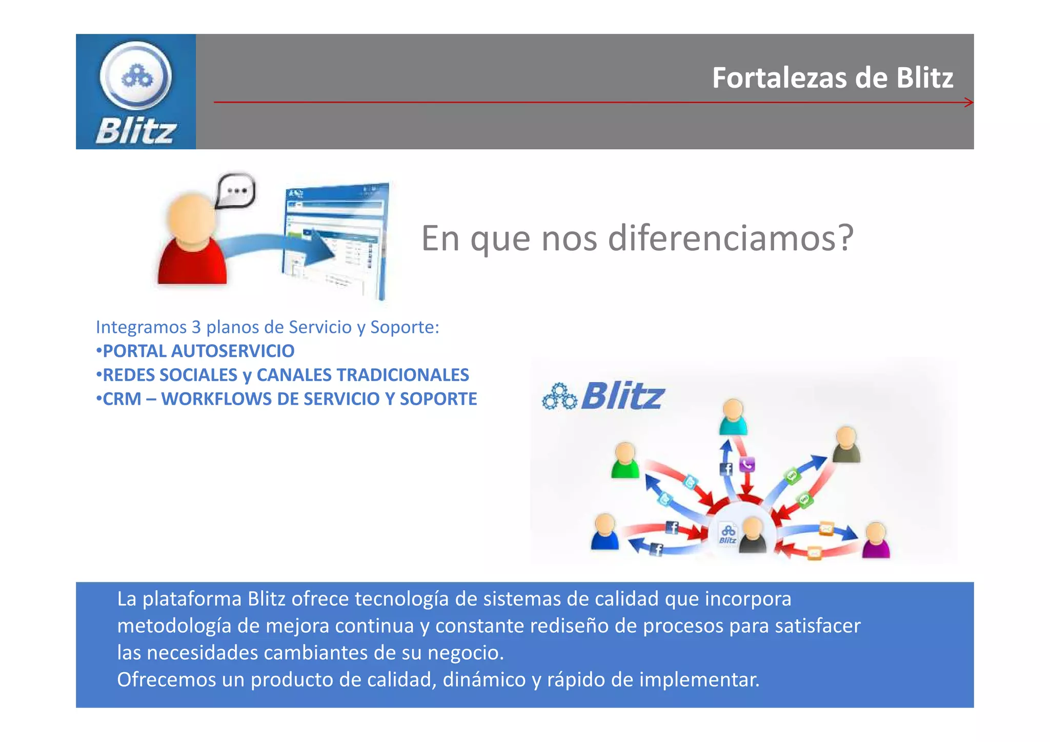 Fortalezas de Blitz




                                   En que nos diferenciamos?

Integramos 3 planos de Servicio y Soporte:
•PORTAL AUTOSERVICIO
•REDES SOCIALES y CANALES TRADICIONALES
•CRM – WORKFLOWS DE SERVICIO Y SOPORTE




  La plataforma Blitz ofrece tecnología de sistemas de calidad que incorpora
  metodología de mejora continua y constante rediseño de procesos para satisfacer
  las necesidades cambiantes de su negocio.
  Ofrecemos un producto de calidad, dinámico y rápido de implementar.
 