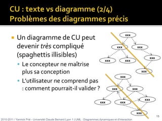 scénarios2010-2011 / Yannick Prié - Université Claude Bernard Lyon 1 | UML : Diagrammes dynamiques et d'interaction 4
