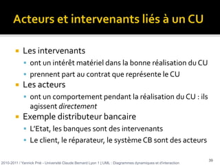 détaille ce qui se passe entre utilisateur et le système quand le CU est exécuté 