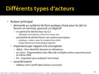 flot nominal des événements (80 %) 