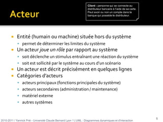 déterminer ses limites