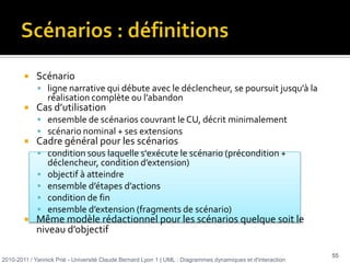 des points d’échec