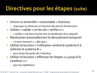 CU : texte vs diagramme (1/4)Bonnes propriétés des diagrammes généraux2010-2011 / Yannick Prié - Université Claude Bernard Lyon 1 | UML : Diagrammes dynamiques et d'interaction Simple à comprendre, notamment pour des décideursles différents acteurs leurs interactions avec le systèmeles limites du systèmexxxActeur 1xxxxxxActeur 2Acteur 312