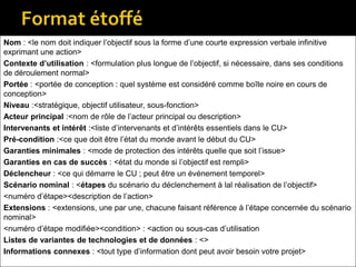 Les CU doivent être validés par les futur utilisateurs : lisibilité impérative 