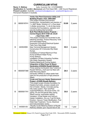 CURRICULUM VITAE
Name: C. Mathew India /Australia Tel: + 61470646855
Qualification: B. Tech/B.E. (Mechanical) with First Class1995 – UAE Council Registered,
Present Location: Australia: cjmathewtmmathew@yahoo.com : cjmathew2001@yahoo.com
Permanent Resident in Australia.
_____________________________________________________________
2 6600018741
Yanbu Gas Plant Expansion Utility and
Building Project :Year: 2005-2007
This project includes procurement,
Construction, transportation and erection of
1 x 480T Boiler, Erection of 1 x Flue stack,
1x Boiler economizer, 7 x Air & Gas ducts,
including Civil foundations, operation and
security building fully furnished.
35.00 2 years
3 44353/000
Bulk Plant Modernization Projects –
Central Region-BI # 37581,82 ,83,84
: Year From -1997
This project includes but not limited to the
following activities. Product Recovery Tank
And associated Piping.
Expansion Of Existing Electrical System
Tank Farm Dike Walls
New Terminal Management System
Construction Of 3 Concrete Oily Water
Sumps
Installation of Vertical Maximum Flow
Pump & Effluent Water Pump.
Pump Stations
Installation Of New Unloading Facilities
Oily Water Separation System
Pipeline Metering & Proving System
55.5 2 years
4 6600007368
Integration of New Power & Steam
Generation (COGEN) Riyadh Refinery
Three existing Combustion Gas Turbine at
Riyadh Refinery, shall each be fitted with
Heat Recovery Steam
Generator (HRSG) to utilize waste heat
(gas) for the production of high pressure
steam
28.5 2 years
5 6600001741
Crude and Vacuum Heater Replacement
Project –(CVHR) Riyadh Refinery
This project scope includes foundation for
Heaters,fuel skids, process vessels and
Hot oil heater, Stacks, Concrete paving,
Oily water system, Pipe rack/Pipe
supports/Platforms, Structural works, CS
piping, P5 and P9 special Alloy piping,
Steam tracing, Hydrostatic testing,
Insulation, Crude Heater and Vacuum
Heater Installation, Dry out, Fuel Oil Skids
Erection, Vacuum Tower Modification, Post
Weld Heat Treatment, Tie-ins, Electrical
and Instrumentation works.
35.8 2 years
6 4400691/00
Royalty Crude Metering Station at Riyadh
Refinery (Details upon request blow & all)
1.2 1 year
Permanent Address: House #19, Finch Crescent, Post Code 2320 – Newcastle (NSW) Australia
Page 5 of 11
 