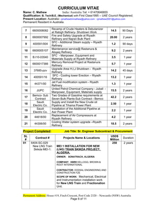 CURRICULUM VITAE
Name: C. Mathew India /Australia Tel: + 61470646855
Qualification: B. Tech/B.E. (Mechanical) with First Class1995 – UAE Council Registered,
Present Location: Australia: cjmathewtmmathew@yahoo.com : cjmathew2001@yahoo.com
Permanent Resident in Australia.
_____________________________________________________________
7 6600008082
Revamp of Crude Heaters & Debutanizer
at Rabigh Refinery- Shutdown Work
14.5 90 Days
8 6600007992
Fire and Safety Upgrade at Riyadh
Refinery and Najran Bulk Plant
20.00 2 years
9 400591/004
SFC - Additional Steam supply – Riyadh
Refinery
1.2 90 days
10 6600005107
Maintenance service@ Rastanura &
Abqaiq Refinery
9.2 2 years
11 B.I10-03540
SFC - Manpower, Equipment and
Materials Supply at Riyadh Refinery
3.5 1 year
12 6600017366
Mercury Removal Project at Rastanura
Refinery
5.7 1 year
13 37685-pzv
Upgrade Area H,I,J Shutdown - Riyadh
Refinery
14.2 45 days
14 400591/16
SFC - Cooling tower Erection – Riyadh
Refinery
13.2 1 year
15 44371/00
Jet Fuel modification system - Riyadh
Refinery
1.3 1 year
16 JUPC
United Petrol Chemical Company - Jubail -
Manpower, Equipment, Materials supply
15.5 2 years
17
Bemco- Sub
Contract
Two Grades of Gasoline requirements at
Seven Bulk Plants-Sub Contract - Bemco
42.2 2 years
18
Saudi
Electric Co.
Supply and Install the New Crude oil
Pipeline at Tihama Power Plant
2.50 1 year
19
Saudi
Electric Co.
Installation of the Additional Pipeline at
Asir Power Plant
2.2 1 year
20 44618/00
Replacement of Air Compressors at
Riyadh Refinery
4.2 1 year
21 44306/00
Cooling Water system upgrade –Riyadh
Refinery
18.5 2 years
Project Completed: Job Title: Sr. Engineer Subcontract & Procurement
SL
#
Contract # Projects Name & Locations
USD$
Million
Duration
01 6404-SC-029
New LNG Train
Skikda MEI-1:
MEI 1 INSTALLATION FOR NEW
(LNG) TRAIN SKIKDA PROJECT,
ALGERIA.
OWNER: SONATRACH, ALGERIA
COMPANY: KBRII KELLOGG, BROWN &
ROOT INTERNATIONAL
CONTRACTOR: DODSAL ENGINEERING AND
CONSTRUCTION FZE
SCOPE OF WORK: Mechanical, Electrical
and Instrumentation installation work
for New LNG Train and Fractionation
Unit.
250 2 years
Permanent Address: House #19, Finch Crescent, Post Code 2320 – Newcastle (NSW) Australia
Page 6 of 11
 
