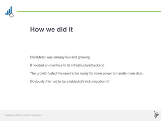 ClickMeter was already live and growing
It needed an overhaul in its infrastructure/backend.
The growth fueled the need to...