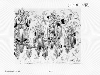 Ⓒ Classmethod, Inc. 12
(※イメージ図)
 