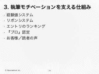 Ⓒ Classmethod, Inc.
3. 執筆モチベーションを支える仕組み
• 経験値システム
• リボンシステム
• エントリのランキング
• 『プロ』認定
• お客様／読者の声
14
 