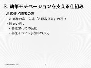 Ⓒ Classmethod, Inc.
3. 執筆モチベーションを支える仕組み
• お客様／読者の声
21
・お客様の声：先述『2.顧客指向』の通り
・読者の声：
 - 各種SNSでの反応
 - 各種イベント参加時の反応
 