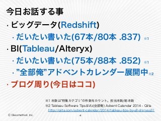 Ⓒ Classmethod, Inc.
今日お話する事
• ビッグデータ(Redshift)
• だいたい書いた(67本/80本 .837) ※1
• BI(Tableau/Alteryx)
• だいたい書いた(75本/88本 .852) ※1
• 全部俺 アドベントカレンダー展開中※2
• ブログ周り(今日はココ)
4
※1 本数は 特集カテゴリ の件数をカウント。担当本数/総本数
※2 Tableau Software Tips&Viz(全部俺) Advent Calendar 2014 - Qiita
 http://qiita.com/advent-calendar/2014/tableau-tips-by-all-shinyaa31
 