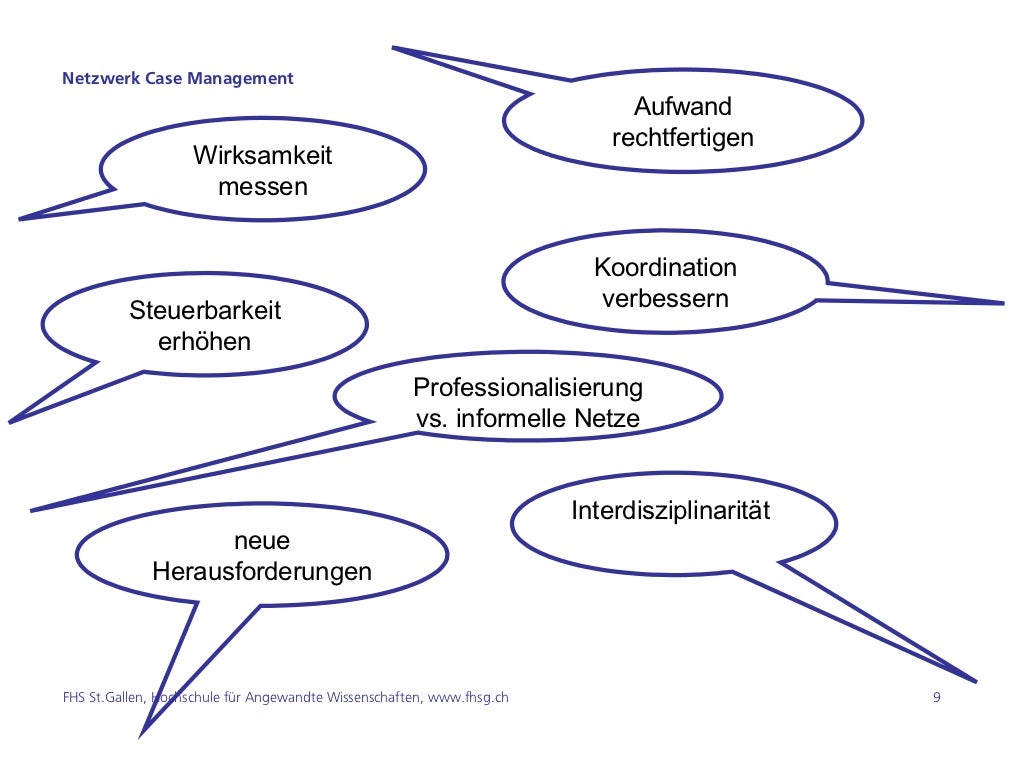 Case Management Einführung