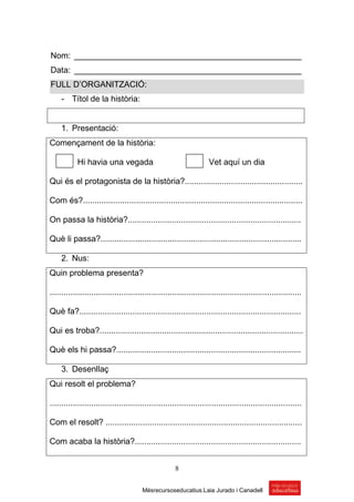Nom: _________________________________________________
Data: _________________________________________________
FULL D’ORGANITZACIÓ:
     - Títol de la història:


     1. Presentació:
Començament de la història:

            Hi havia una vegada                                     Vet aquí un dia

Qui és el protagonista de la història?...................................................

Com és?...............................................................................................

On passa la història?...........................................................................

Què li passa?.......................................................................................

     2. Nus:
Quin problema presenta?

.............................................................................................................

Què fa?................................................................................................

Qui es troba?........................................................................................

Què els hi passa?................................................................................

     3. Desenllaç
Qui resolt el problema?

.............................................................................................................

Com el resolt? .....................................................................................

Com acaba la història?........................................................................


                                                      8


                                        Mésrecursoseducatius.Laia Jurado i Canadell
 