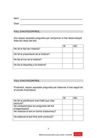 Nom: _________________________________________________

Data: _________________________________________________


FULL D’AUTOCONTROL:

Ara respon aquestes preguntes per comprovar si has desenvolupat
totes les idees del text.

                                                           SI             NO
He dit el títol de l història?

He fet la presentació de la història?

He fet el nus de la història?

He fet el desenllaç e la història?




FULL D’AUTOCONTROL

Finalment, respon aquestes preguntes per observar si has seguit tot
el procés d’escriptura.


                                                           SI             NO
He fet la planificació oral d’allò que volia
escriure?
He contestat totes les preguntes del full
d’organització?
He redactat el text en forma d’esborrany?

He elaborat el text final amb correcció?




                                       9


                            Mésrecursoseducatius.Laia Jurado i Canadell
 