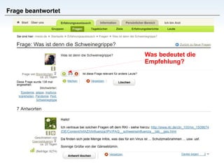 Frage beantwortet Was bedeutet die Empfehlung? 