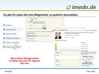 Es gibt für jedes Ziel eine Möglichkeit, es grafisch darzustellen




       Wenn keine Vorlage passt,
      erstellen Sie sich Ihr eigenes
                 Ziel hier.


 04.06.09                                                           Folie 12/20
 