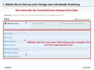 1. Wählen Sie ein Ziel aus einer Vorlage oder individueller Erstellung

            Hier sehen Sie den Fortschritt beim Anlegen Ihres Ziels.




                      Wählen Sie hier aus einer Zielvorlage oder erstellen Sie
                                    sich Ihr individuelles Ziel.




 04.06.09                                                                Folie 5/20
 