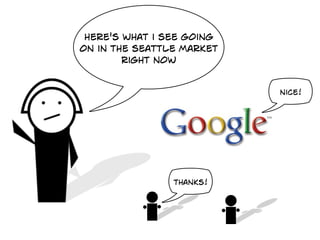 here's what i see going
on in the seattle market
        right now


                           nice!




                thanks!
 
