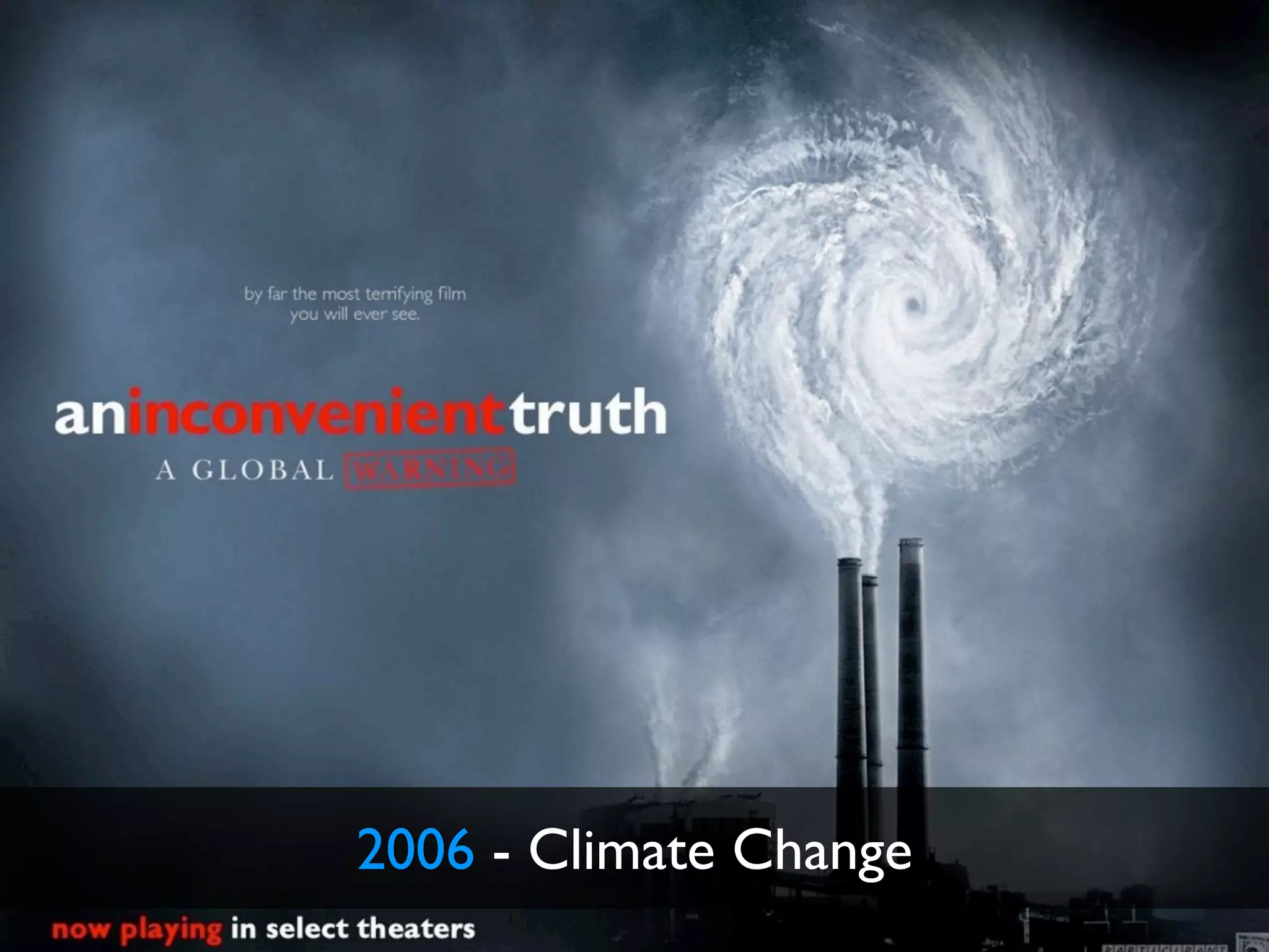 2006 - Climate Change
 