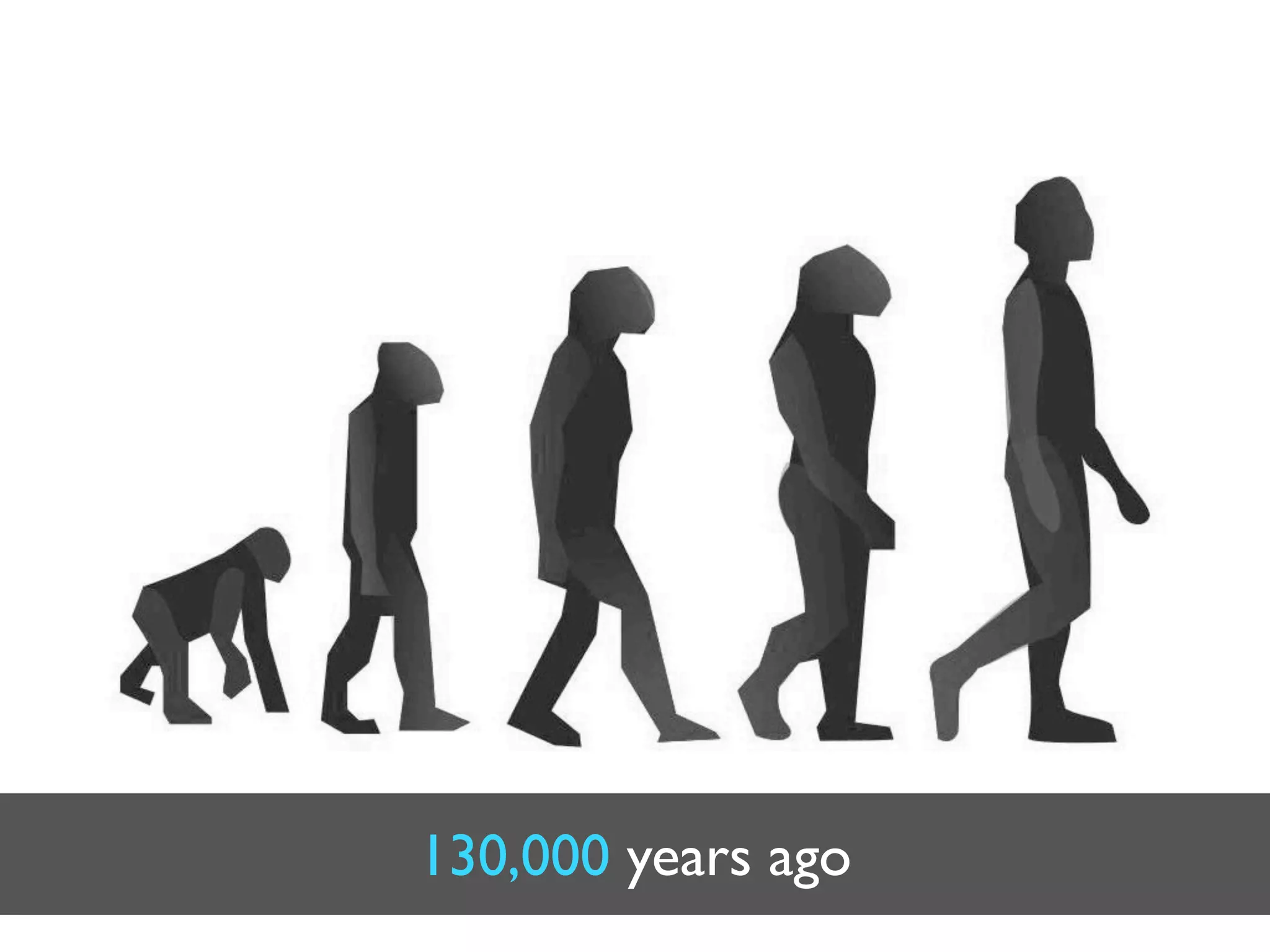 130,000 years ago
 