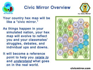 The Civic Mirror
civicmirror.com
Civic Mirror Overview
Your country hex map will be
like a “civic mirror.”
As things happen in your
simulated nation, your hex
map will evolve to reflect
you and your classmates’
struggles, debates, and
individual ups and downs.
It will become a reference
point to help you relate to
and understand what goes
on in the real world.
 