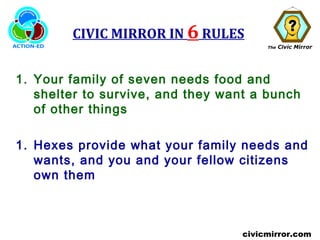 The Civic Mirror
civicmirror.com
CIVIC MIRROR IN 6 RULES
1. Your family of seven needs food and
shelter to survive, and they want a bunch
of other things
1. Hexes provide what your family needs and
wants, and you and your fellow citizens
own them
 