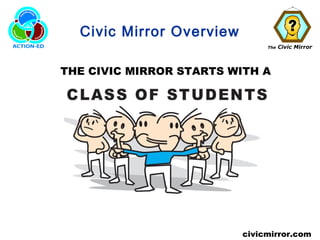The Civic Mirror
civicmirror.com
Civic Mirror Overview
THE CIVIC MIRROR STARTS WITH A
 