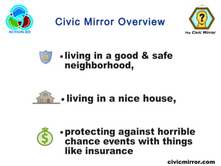The Civic Mirror
civicmirror.com
Civic Mirror Overview
 