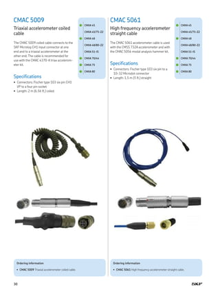 Cm p1-11643-en-skf-microlog-accessories-catalog | PDF