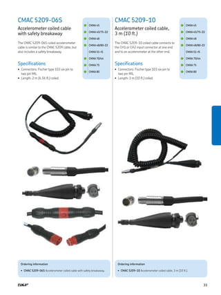 Cm p1-11643-en-skf-microlog-accessories-catalog | PDF