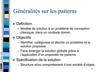 Cm Pattern CM-patterns.pdf